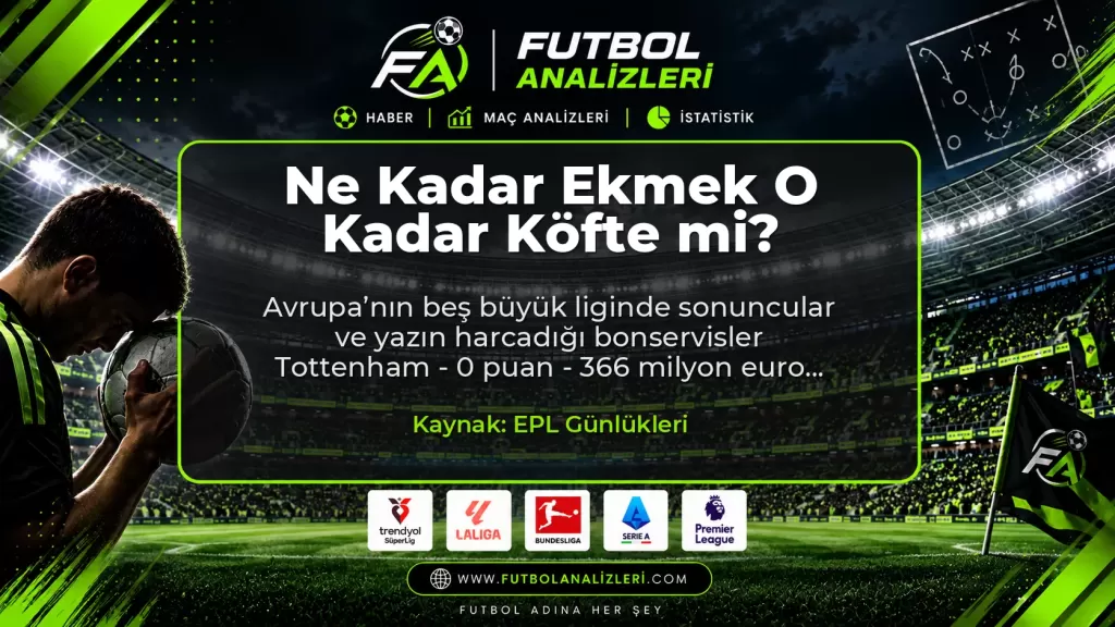 Ne Kadar Ekmek O Kadar Köfte mi?