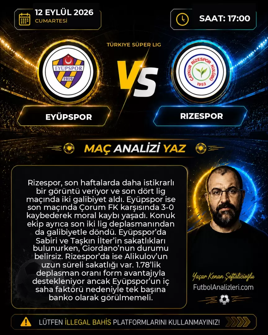 Eyüpspor – Rizespor İddaa Tahmini ve Maç Analizi