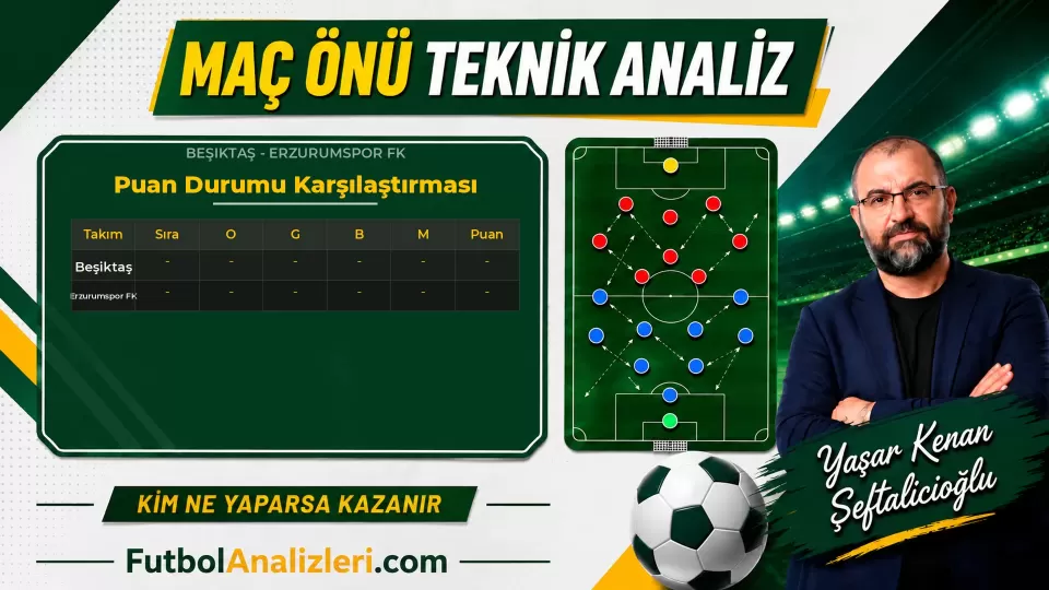 Beşiktaş – Erzurumspor FK Teknik Maç Analizi