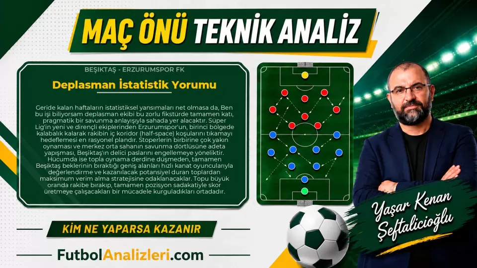 Beşiktaş – Erzurumspor FK Teknik Maç Analizi