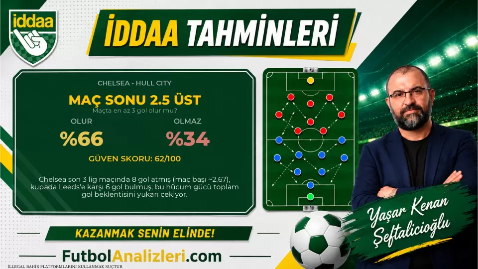 Chelsea – Hull City Maç Analizi