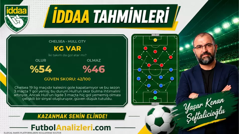 Chelsea – Hull City Maç Analizi