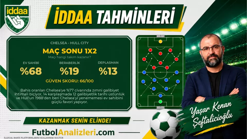 Chelsea – Hull City Maç Analizi