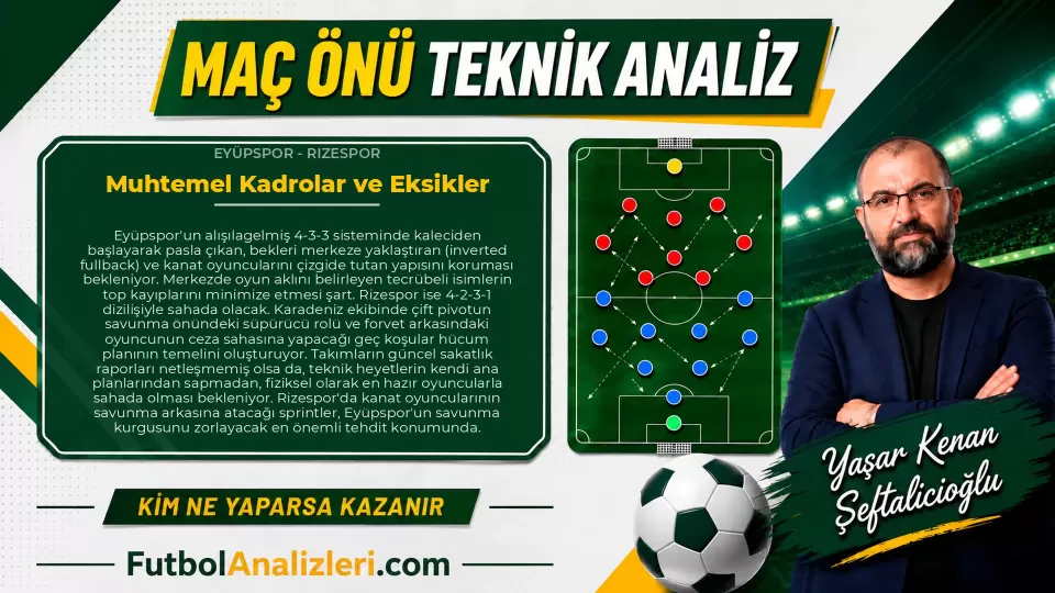 Eyüpspor – Rizespor Teknik Maç Analizi