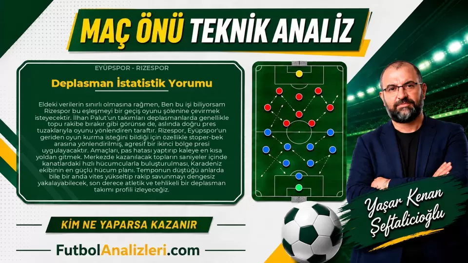 Eyüpspor – Rizespor Teknik Maç Analizi
