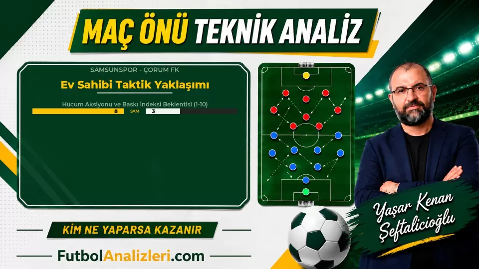 Samsunspor – Çorum FK Teknik Maç Analizi